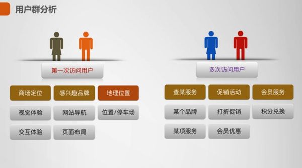 网站遵循的标准2.jpg