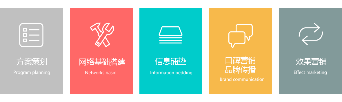 我们提供的服务.png